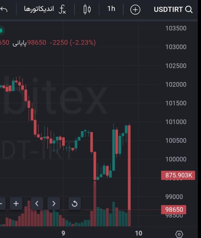 عقب نشيني تتر